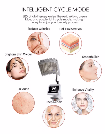 PDT LED Face Mask Skin Rejuvenation Machine for Aesthetic Center Use