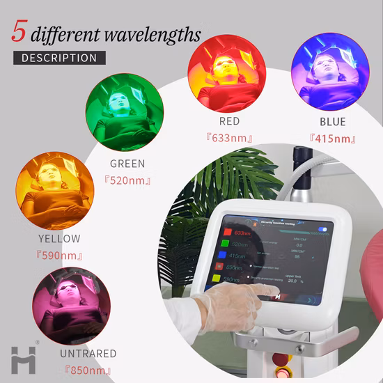 Apolomed Professional Photodymanic PDT 3colors Photon LED Equipment Light Therapy Machine