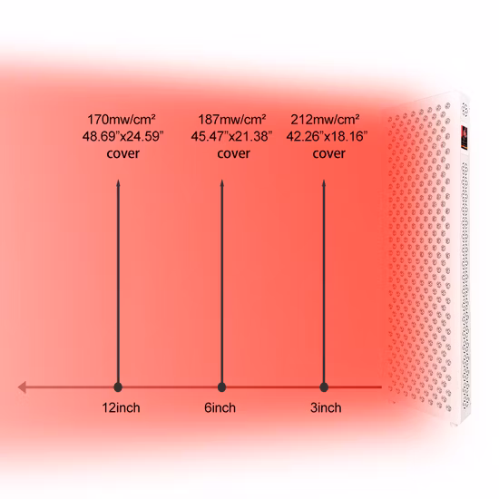 Rlttime Red Light Therapy Bed Full Body Red Near Infrared LED Light Therapy Ptd Panel for Anti-Aging & Relieving Fatigue